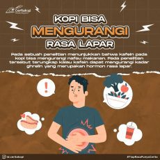 Benarkah Kopi Bisa Menahan Lapar?