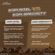 Apa Perbedaan Kopi Ritel dan Kopi Specialty?